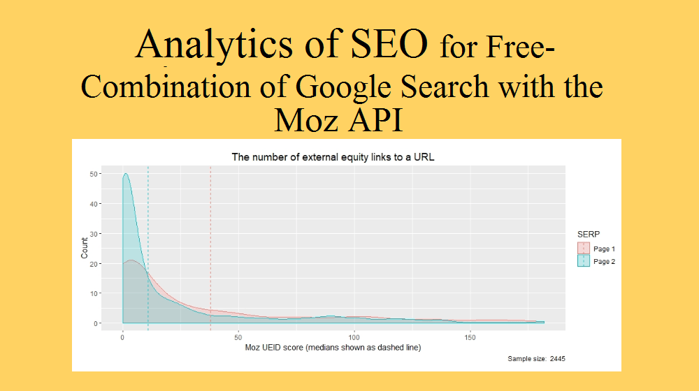 google analytics data with moz api