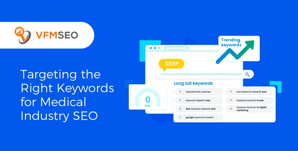  Right Keywords for Medical Industry SEO